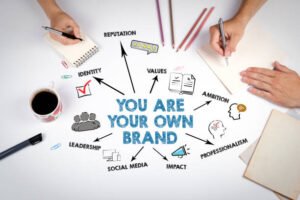 Personal Branding Strategies for 2026: Stand Out and Succeed